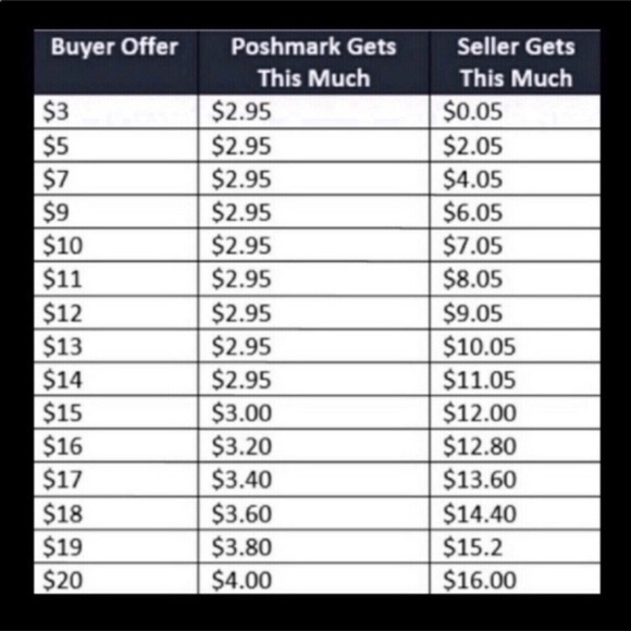 CHINESE Home Style Barbecue BBQ Cookbook Cookbook Recipe Book Series VINTAGE - Picture 13 of 15